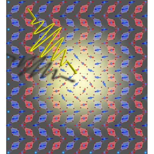 This graphic depicts an ultrashort pulse of terahertz light distorting a manganite crystal lattice