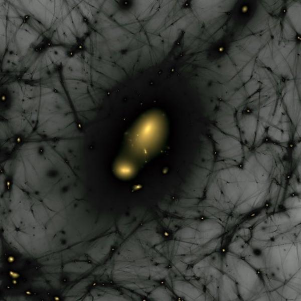 Dark matter forms into clumps, where galaxies and satellite galaxies form.