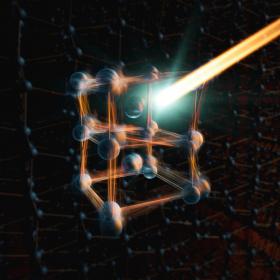 Individual atoms and vibrations respond when a material is hit with light