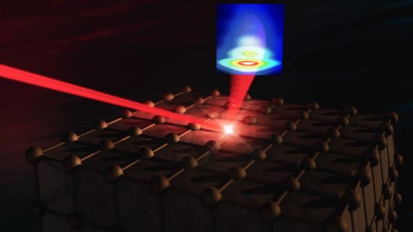 Researchers blasted an iron sample with laser pulses to demagnetize it
