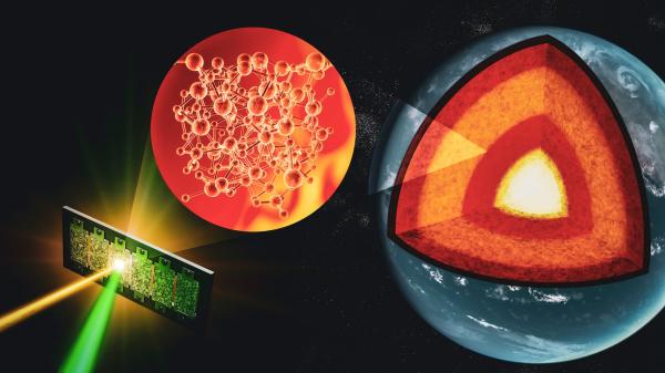 atomic arrangements of liquid silicates at the extreme conditions found in the core-mantle boundary.