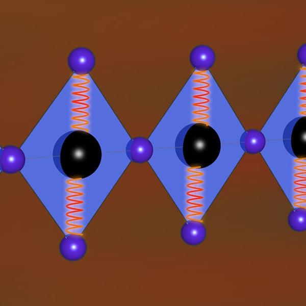 An illustration showing a 1D chain of carbon and oxygen molecules with red springs representing natural vibrations in their atomic lattice.